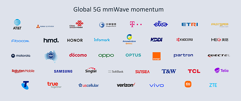 高通攜手中華電信等全球夥伴投入5G毫米波技術發展