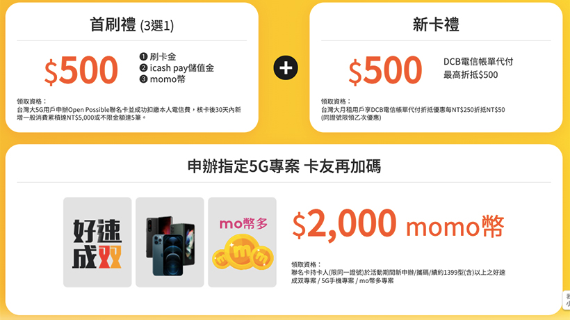 電信費最高回饋5.5%！台灣大Open Possible聯名卡上市