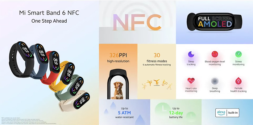 能夠感應支付的小米手環6 NFC 台灣有望引進