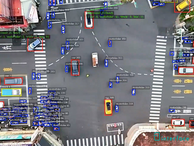 掌握即時動態 華碩與台南打造城市動態影像AI感知平台
