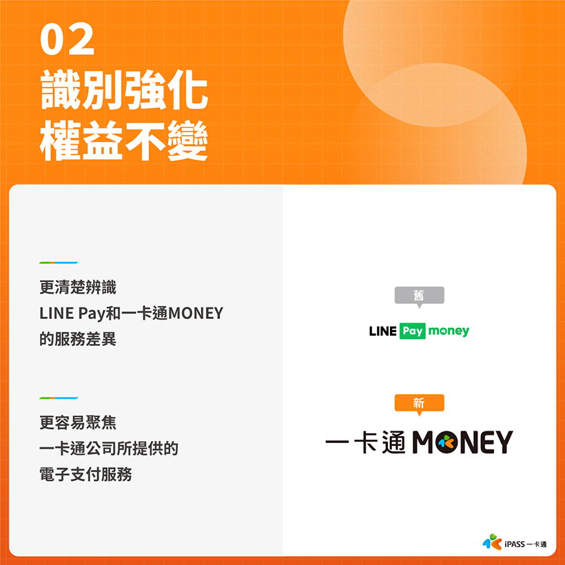 LINE Pay Money電子支付服務更名！改為一卡通MONEY