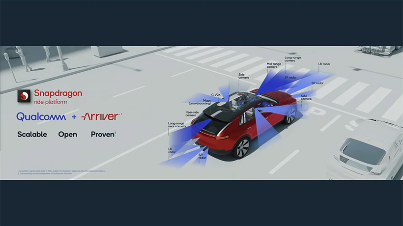 專為自駕車設計！高通推出Snapdragon Ride視覺系統