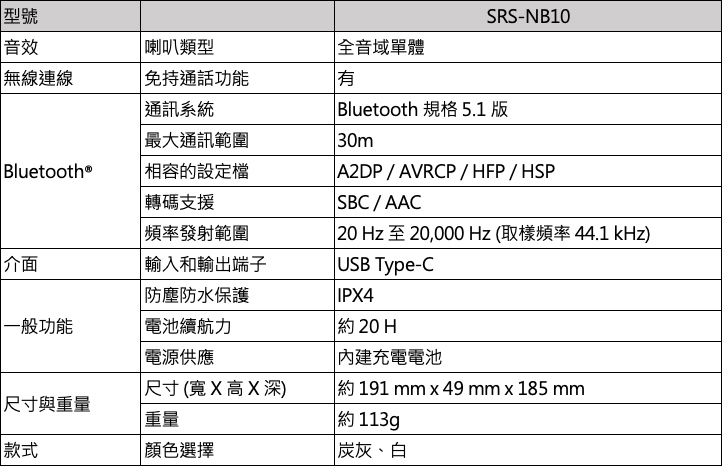 釋放雙耳！Sony無線頸掛式喇叭SRS-NB10台灣開賣 4千有找