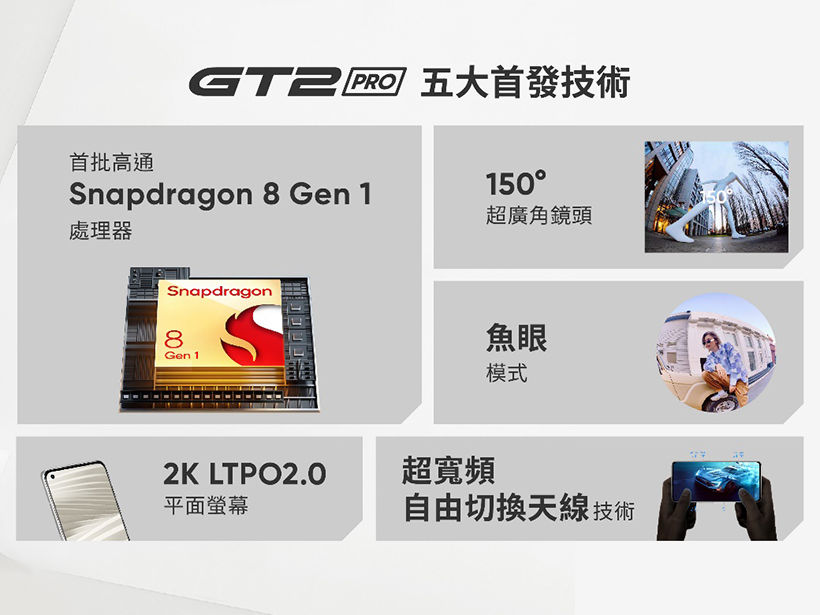 realme GT2 Pro台灣規格確定 3月底前預購現省2千