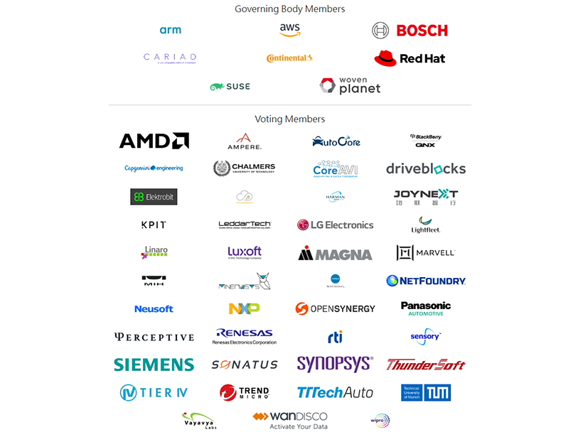 打造軟體定義汽車的未來 SOAFEE專業團體逾50家企業加入