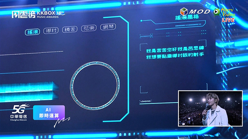 中華電信攜手KKBOX打造5Gx生成式AI共演 10月MOD開放免費觀看