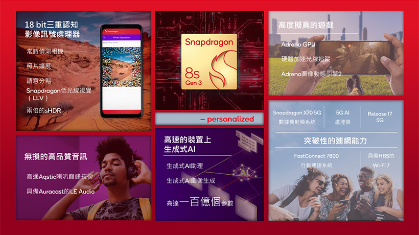 高通發表Snapdragon 8s Gen 3 小米Civi 4 Pro將會是首款手機