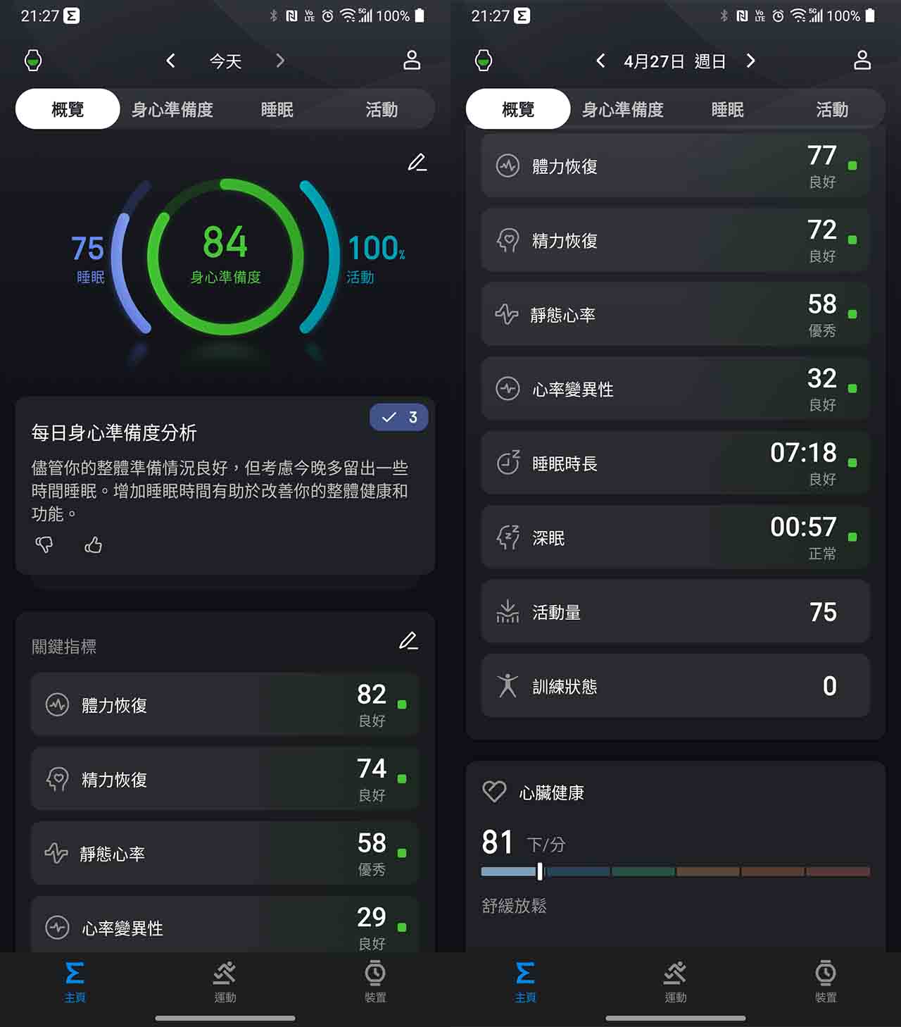 高亮螢幕+5星定位!日常運動全能小鋼砲 Amazfit Active 2藍寶石鏡面版開箱 高亮螢幕+5星定位!日常運動全能小鋼砲 Amazfit Active 2藍寶石鏡面版開箱