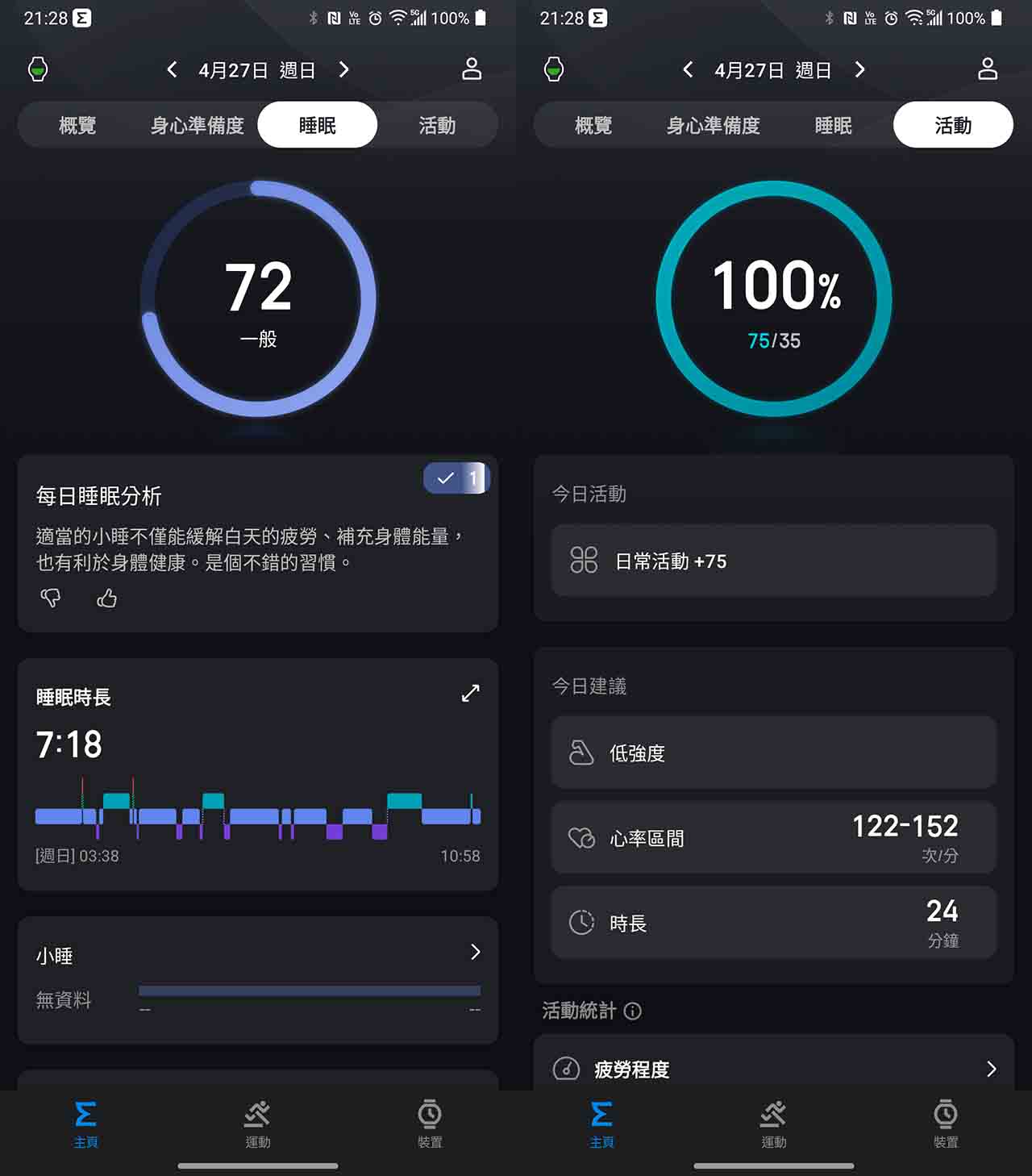 高亮螢幕+5星定位!日常運動全能小鋼砲 Amazfit Active 2藍寶石鏡面版開箱 高亮螢幕+5星定位!日常運動全能小鋼砲 Amazfit Active 2藍寶石鏡面版開箱