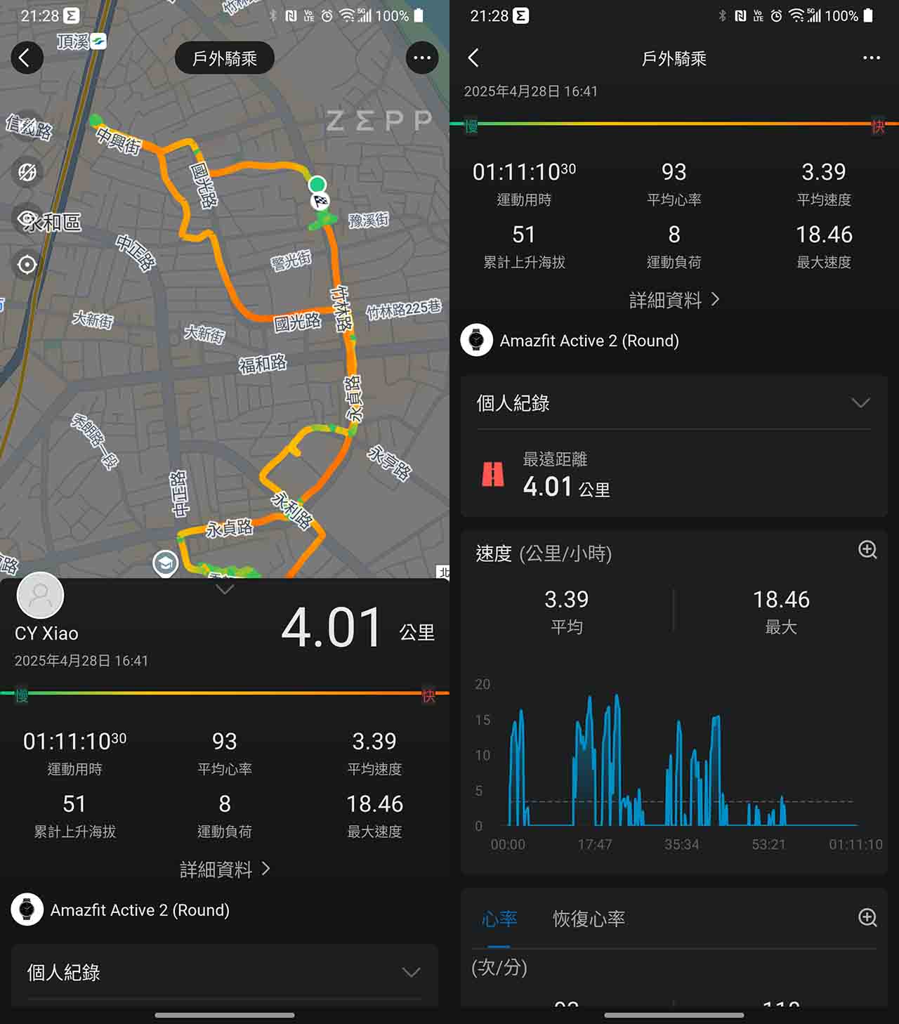 高亮螢幕+5星定位!日常運動全能小鋼砲 Amazfit Active 2藍寶石鏡面版開箱 高亮螢幕+5星定位!日常運動全能小鋼砲 Amazfit Active 2藍寶石鏡面版開箱